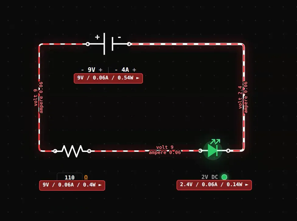 Circuit Design Electronic Parameters & Component Library